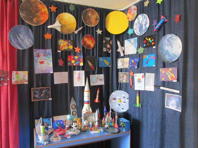 Шаблоны и плакаты на день космонавтики